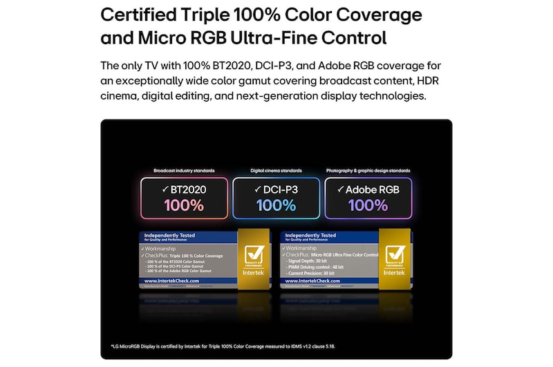 LG Micro RGB evo AI MRGB95, featuring Micro RGB ultra-fine color control, delivers 100% color coverage of BT2020, DCI-P3, and Adobe RGB as certified by Intertek.